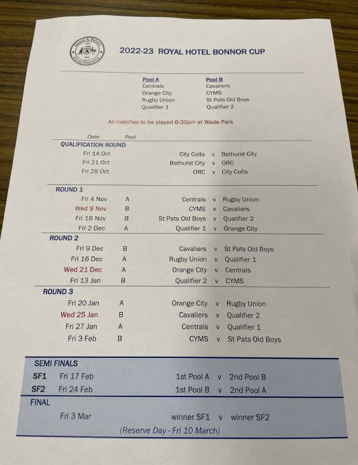The full 2022/23 Bonnor Cup draw.